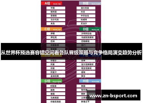 从世界杯预选赛容错空间看各队晋级策略与竞争格局演变趋势分析 从世界杯预选赛容错空间看各队晋级策略与竞争格局演变趋势分析