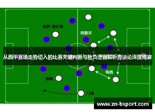 从西甲赛场走势切入的比赛关键判断与胜负逻辑解析方法论深度观察 从西甲赛场走势切入的比赛关键判断与胜负逻辑解析方法论深度观察