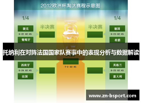 托纳利在对阵法国国家队赛事中的表现分析与数据解读 托纳利在对阵法国国家队赛事中的表现分析与数据解读